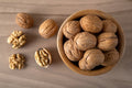 Chilean Walnuts (Chile Akhrot)