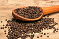Black Pepper (Kali Mirch)