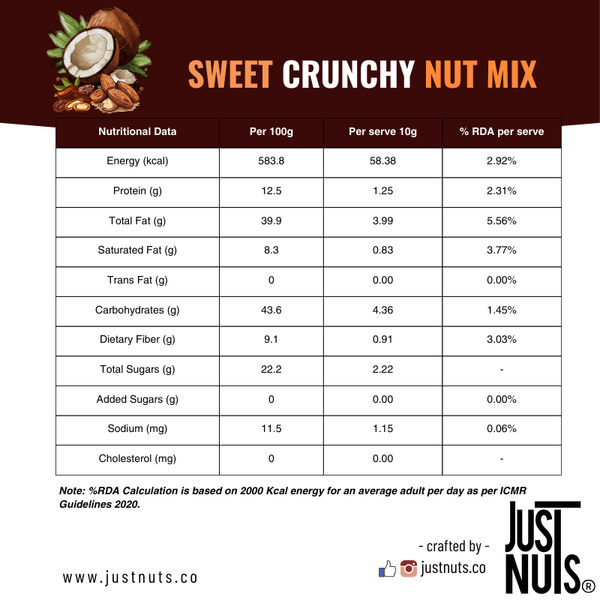 Sweet Crunchy Nut Mix - image 3