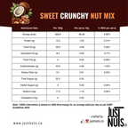 Sweet Crunchy Nut Mix - image 3